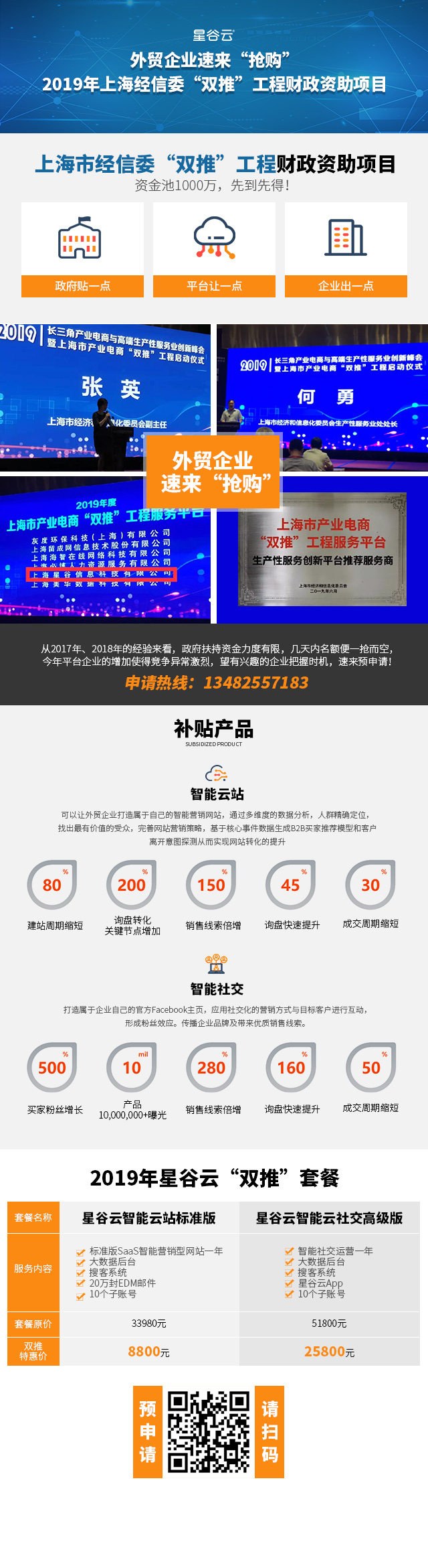 上海外貿(mào)企業(yè)速來“搶購”2019年上海市經(jīng)信委“雙推”工程財政資助項目！